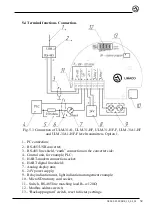 Preview for 32 page of Limaco ULM-31-HF Operation And Installation Manual