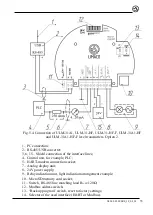 Preview for 33 page of Limaco ULM-31-HF Operation And Installation Manual