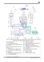 Preview for 34 page of Limaco ULM-31-HF Operation And Installation Manual