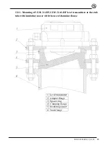 Preview for 80 page of Limaco ULM-31-HF Operation And Installation Manual