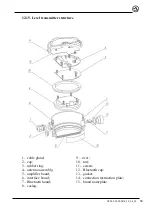 Preview for 84 page of Limaco ULM-31-HF Operation And Installation Manual