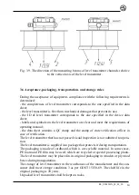 Preview for 14 page of Limaco ULM-3D Series Operating And Installation Manual