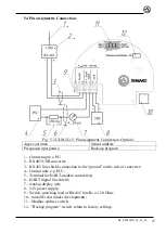 Preview for 27 page of Limaco ULM-3D Series Operating And Installation Manual