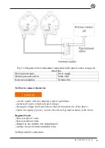 Preview for 32 page of Limaco ULM-3D Series Operating And Installation Manual