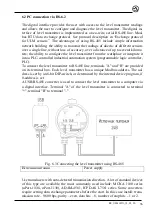 Preview for 36 page of Limaco ULM-3D Series Operating And Installation Manual