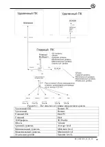 Preview for 44 page of Limaco ULM-3D Series Operating And Installation Manual