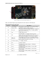 Предварительный просмотр 30 страницы Lime Microsystems EVB7 Quick Start Manual