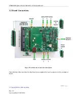 Предварительный просмотр 10 страницы Lime Microsystems LMS6002D Quick Start Manual