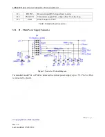 Предварительный просмотр 12 страницы Lime Microsystems LMS6002D Quick Start Manual