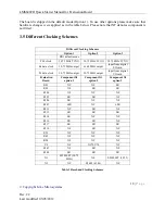 Предварительный просмотр 18 страницы Lime Microsystems LMS6002D Quick Start Manual