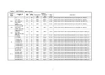 Preview for 11 page of Lime Microsystems LMS7002M Series Programming And Calibration Manual