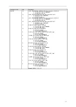 Preview for 15 page of Lime Microsystems LMS7002M Series Programming And Calibration Manual