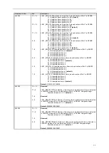 Предварительный просмотр 17 страницы Lime Microsystems LMS7002M Series Programming And Calibration Manual