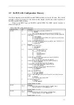 Предварительный просмотр 27 страницы Lime Microsystems LMS7002M Series Programming And Calibration Manual