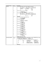 Предварительный просмотр 29 страницы Lime Microsystems LMS7002M Series Programming And Calibration Manual