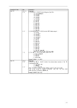 Предварительный просмотр 35 страницы Lime Microsystems LMS7002M Series Programming And Calibration Manual