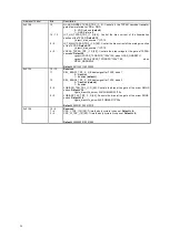 Preview for 40 page of Lime Microsystems LMS7002M Series Programming And Calibration Manual