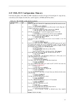 Предварительный просмотр 47 страницы Lime Microsystems LMS7002M Series Programming And Calibration Manual