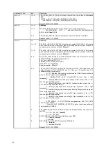 Предварительный просмотр 48 страницы Lime Microsystems LMS7002M Series Programming And Calibration Manual