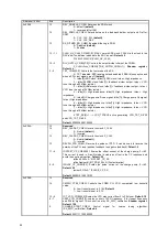 Предварительный просмотр 52 страницы Lime Microsystems LMS7002M Series Programming And Calibration Manual