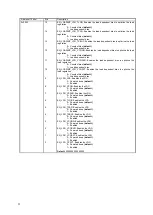 Предварительный просмотр 56 страницы Lime Microsystems LMS7002M Series Programming And Calibration Manual