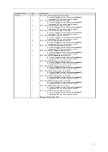 Preview for 59 page of Lime Microsystems LMS7002M Series Programming And Calibration Manual