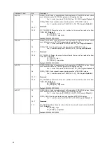 Предварительный просмотр 72 страницы Lime Microsystems LMS7002M Series Programming And Calibration Manual