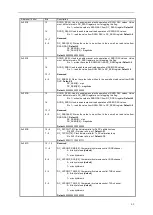 Предварительный просмотр 73 страницы Lime Microsystems LMS7002M Series Programming And Calibration Manual