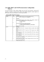 Предварительный просмотр 74 страницы Lime Microsystems LMS7002M Series Programming And Calibration Manual