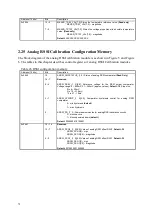 Предварительный просмотр 76 страницы Lime Microsystems LMS7002M Series Programming And Calibration Manual