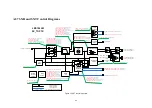 Preview for 90 page of Lime Microsystems LMS7002M Series Programming And Calibration Manual