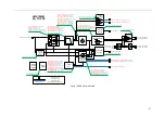 Preview for 91 page of Lime Microsystems LMS7002M Series Programming And Calibration Manual