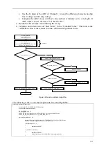 Предварительный просмотр 107 страницы Lime Microsystems LMS7002M Series Programming And Calibration Manual