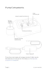 Предварительный просмотр 10 страницы Limerick Joy Owner'S Manual