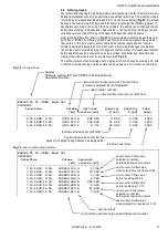 Предварительный просмотр 17 страницы LIMESA meters FG4000 Installations And Specifications