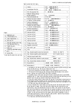 Предварительный просмотр 24 страницы LIMESA meters FG4000 Installations And Specifications