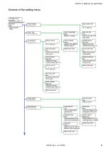 Предварительный просмотр 29 страницы LIMESA meters FG4000 Installations And Specifications