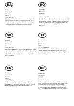 Preview for 2 page of limex 80053 Instruction Manual