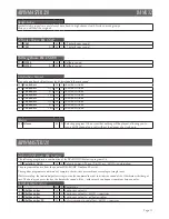 Preview for 11 page of limex ALPIN MASTER 128 User Manual