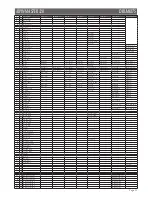 Preview for 12 page of limex ALPIN MASTER 128 User Manual