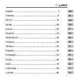 Preview for 3 page of LIMIT 1000-G Operating Manual