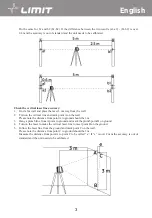 Preview for 7 page of LIMIT 1001 G Operating Manual