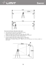 Preview for 19 page of LIMIT 1001 G Operating Manual