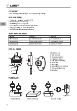 Предварительный просмотр 10 страницы LIMIT 151300506 Operating Manual