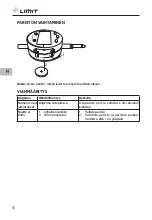 Preview for 18 page of LIMIT 151300506 Operating Manual