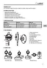 Preview for 19 page of LIMIT 151300506 Operating Manual