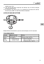 Preview for 21 page of LIMIT 151300506 Operating Manual