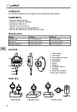 Preview for 22 page of LIMIT 151300506 Operating Manual