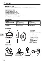 Preview for 28 page of LIMIT 151300506 Operating Manual