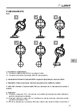 Preview for 29 page of LIMIT 151300506 Operating Manual